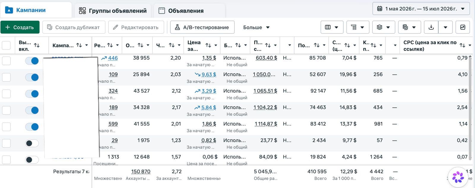 Официальный магазин электротехники - скриншот рекламного кабинета