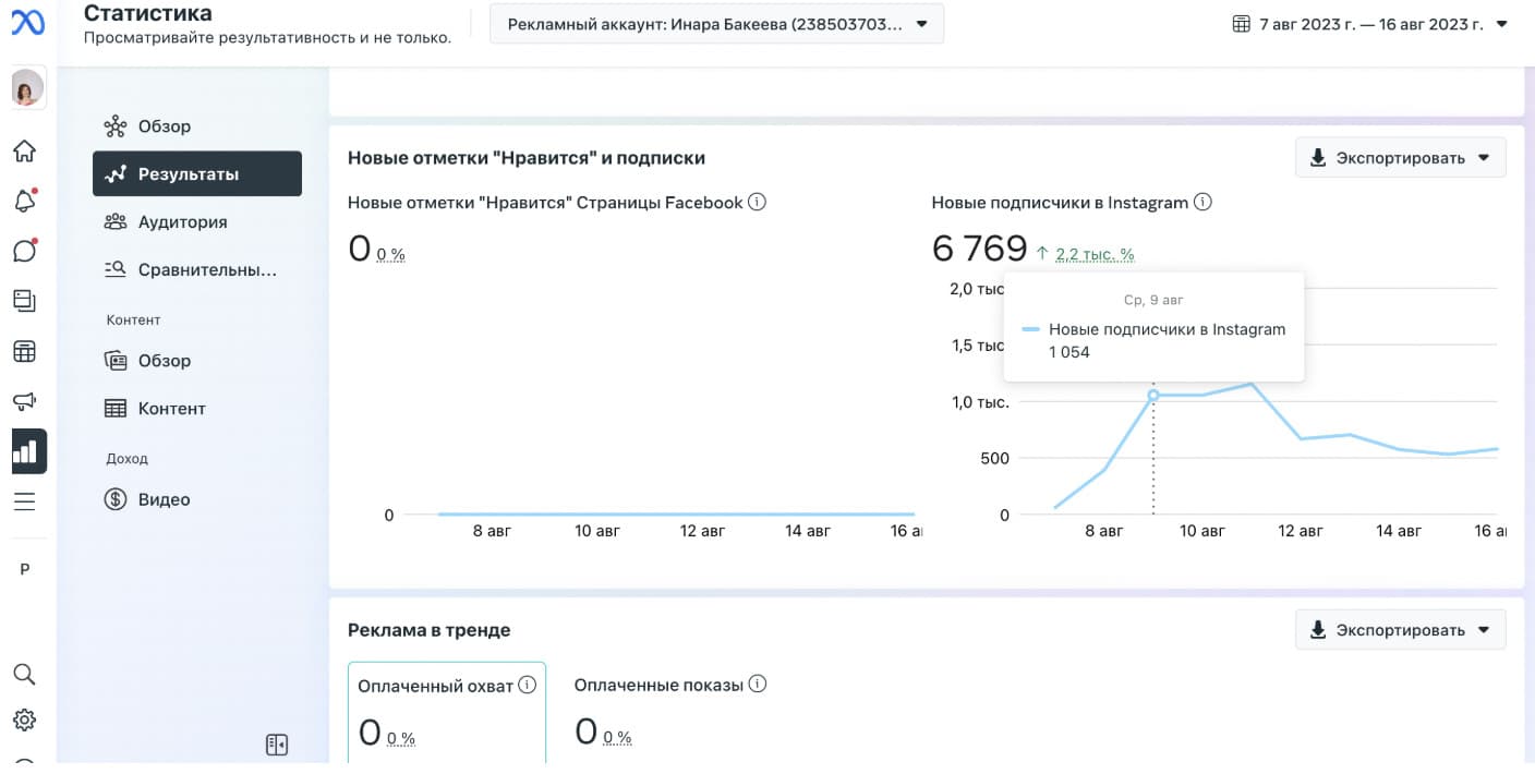 3 311 регистраций на бесплатный вебинар за 10 дней - скриншот рекламного кабинета